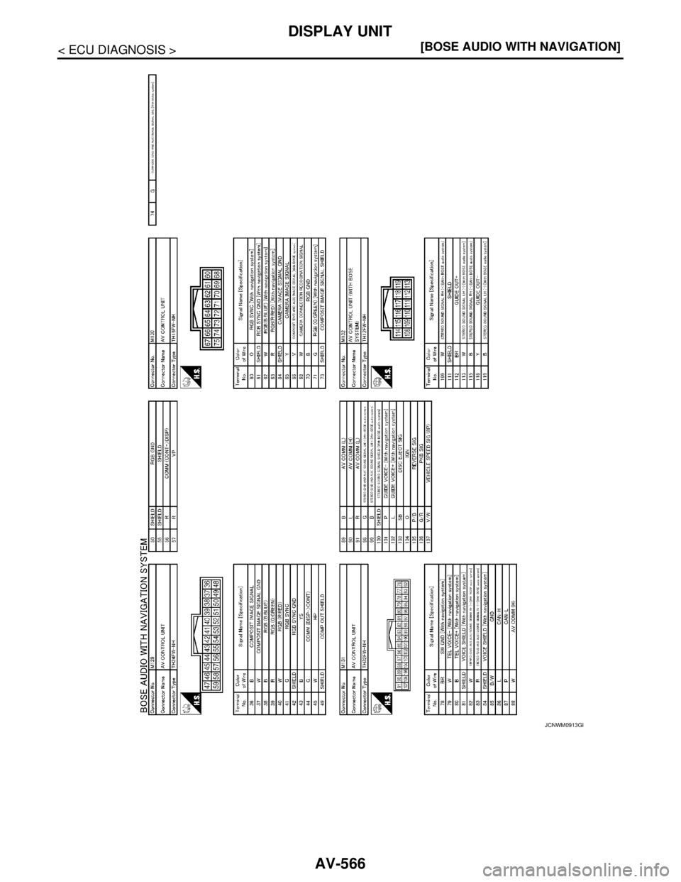NISSAN TEANA 2008  Service Manual AV-566
< ECU DIAGNOSIS >[BOSE AUDIO WITH NAVIGATION]
DISPLAY UNIT
JCNWM0913GB 