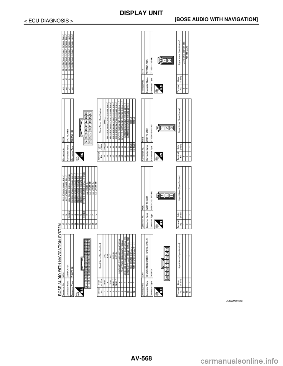 NISSAN TEANA 2008  Service Manual AV-568
< ECU DIAGNOSIS >[BOSE AUDIO WITH NAVIGATION]
DISPLAY UNIT
JCNWM0915GB 