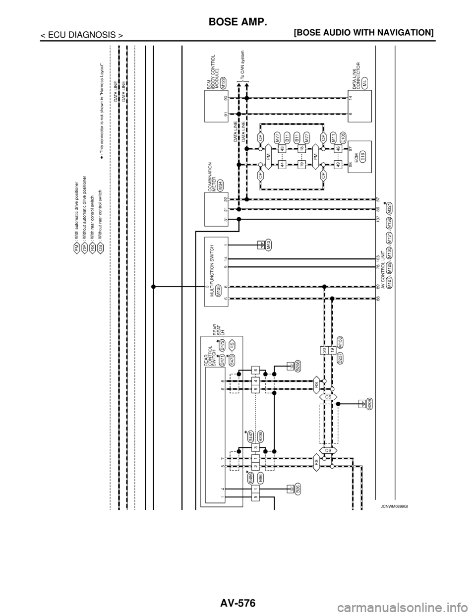 NISSAN TEANA 2008  Service Manual AV-576
< ECU DIAGNOSIS >[BOSE AUDIO WITH NAVIGATION]
BOSE AMP.
JCNWM0899GB 