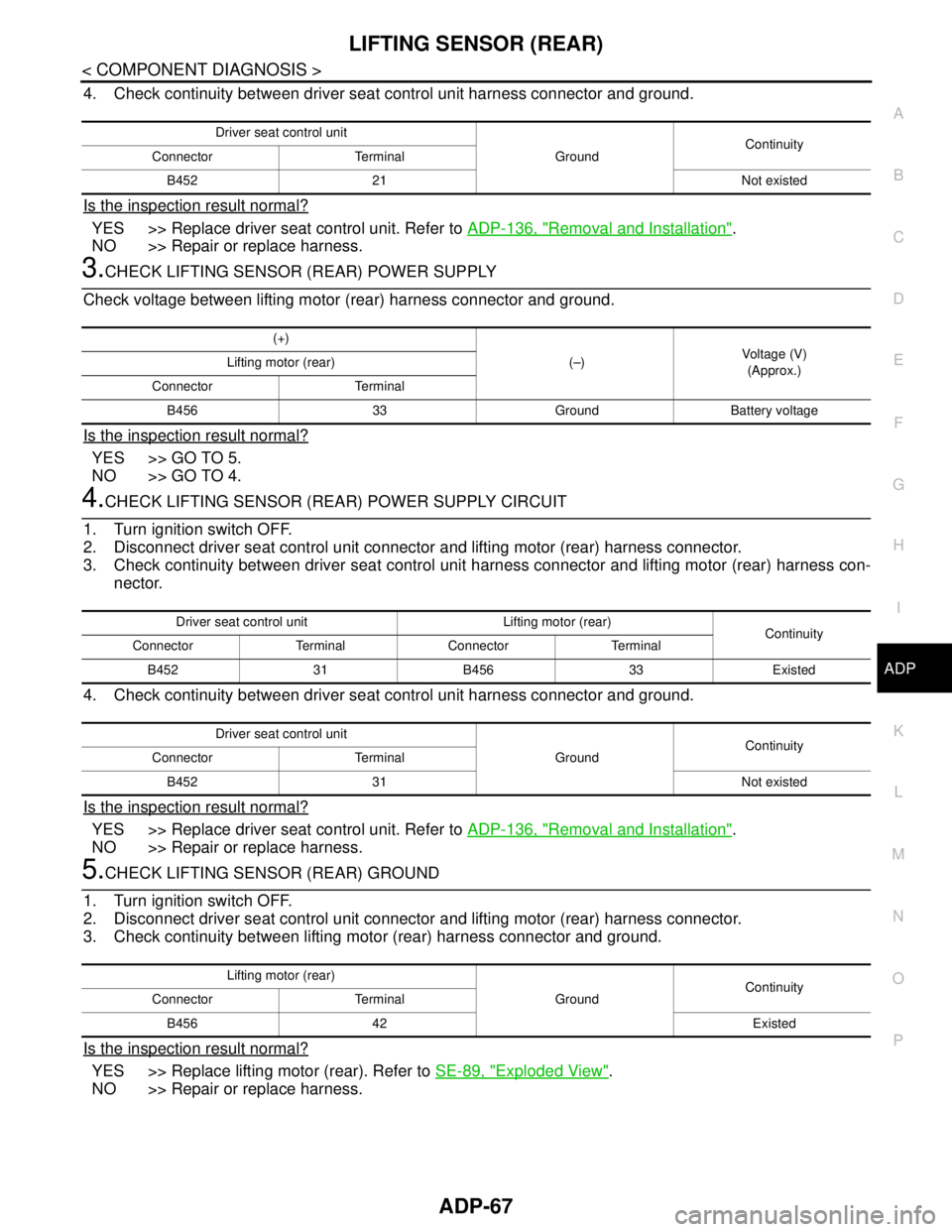 NISSAN TEANA 2008 Manual PDF LIFTING SENSOR (REAR)
ADP-67
< COMPONENT DIAGNOSIS >
C
D
E
F
G
H
I
K
L
MA
B
ADP
N
O
P
4. Check continuity between driver seat control unit harness connector and ground.
Is the inspection result normal