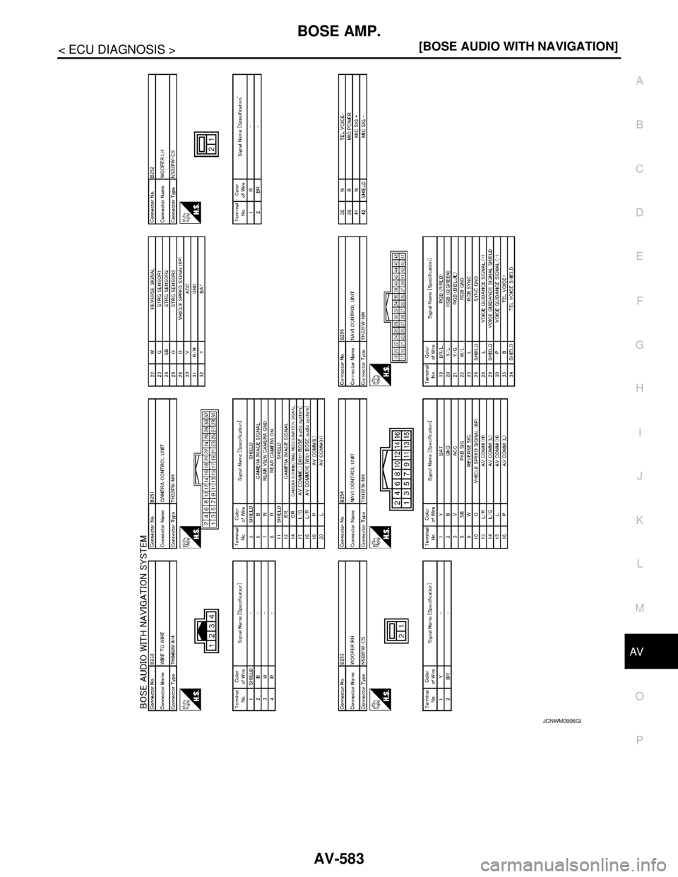 NISSAN TEANA 2008  Service Manual AV
BOSE AMP.
AV-583
< ECU DIAGNOSIS >[BOSE AUDIO WITH NAVIGATION]
C
D
E
F
G
H
I
J
K
L
MB A
O
P
JCNWM0906GB 