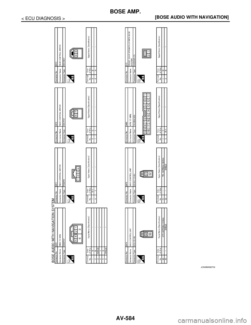 NISSAN TEANA 2008  Service Manual AV-584
< ECU DIAGNOSIS >[BOSE AUDIO WITH NAVIGATION]
BOSE AMP.
JCNWM0907GB 