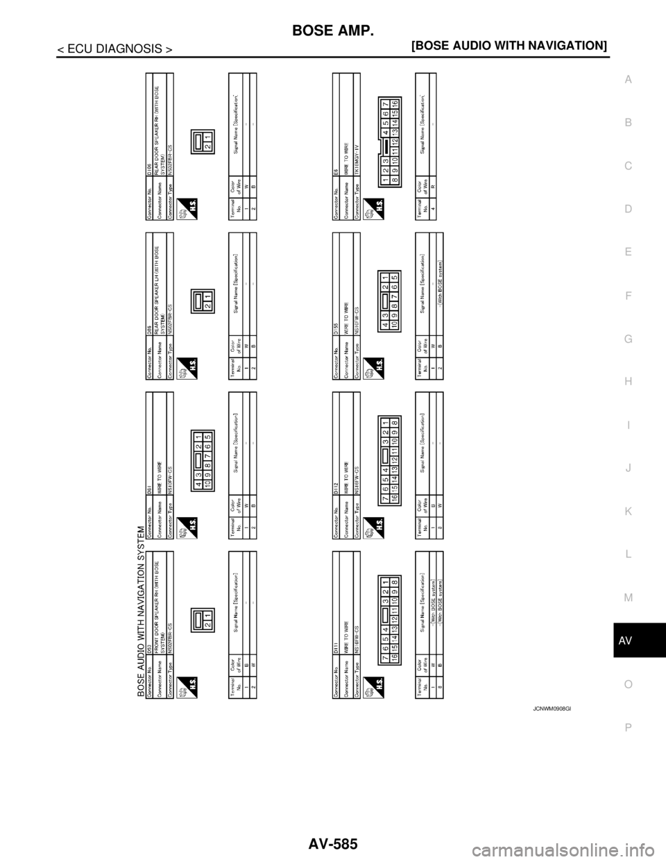 NISSAN TEANA 2008  Service Manual AV
BOSE AMP.
AV-585
< ECU DIAGNOSIS >[BOSE AUDIO WITH NAVIGATION]
C
D
E
F
G
H
I
J
K
L
MB A
O
P
JCNWM0908GB 