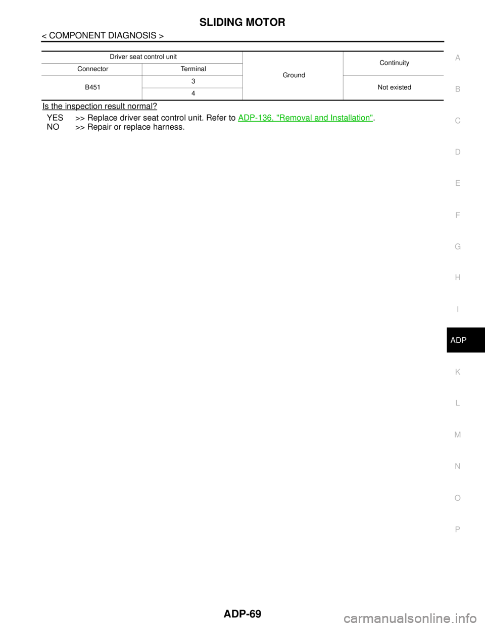 NISSAN TEANA 2008 Manual PDF SLIDING MOTOR
ADP-69
< COMPONENT DIAGNOSIS >
C
D
E
F
G
H
I
K
L
MA
B
ADP
N
O
P
Is the inspection result normal?
YES >> Replace driver seat control unit. Refer to ADP-136, "Removal and Installation".
NO