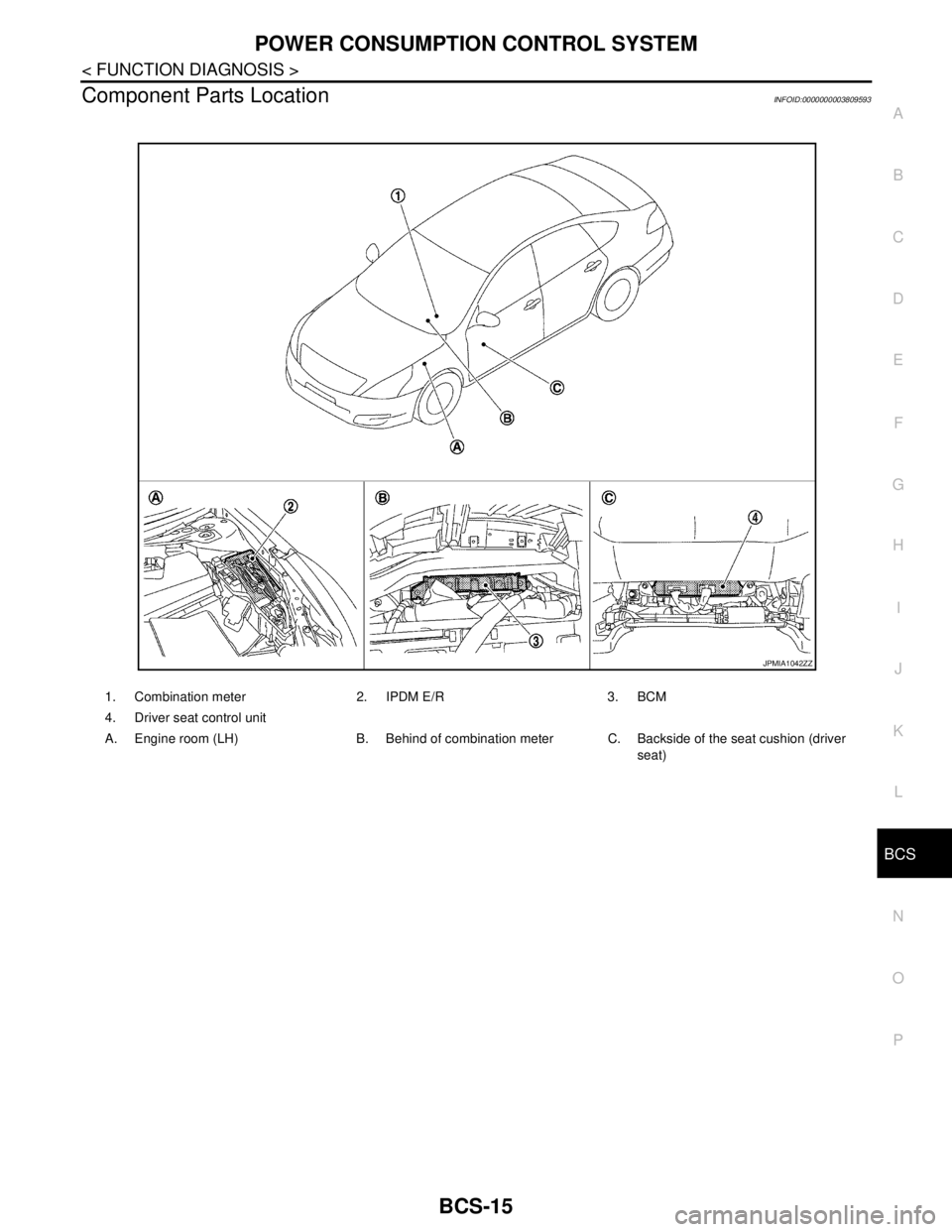 NISSAN TEANA 2008 Service Manual BCS
POWER CONSUMPTION CONTROL SYSTEM
BCS-15
< FUNCTION DIAGNOSIS >
C
D
E
F
G
H
I
J
K
L B A
O
P N
Component Parts LocationINFOID:0000000003809593
1. Combination meter 2. IPDM E/R 3. BCM
4. Driver seat NISSAN TEANA 2008 Service Manual BCS
POWER CONSUMPTION CONTROL SYSTEM
BCS-15
< FUNCTION DIAGNOSIS >
C
D
E
F
G
H
I
J
K
L B A
O
P N
Component Parts LocationINFOID:0000000003809593
1. Combination meter 2. IPDM E/R 3. BCM
4. Driver seat