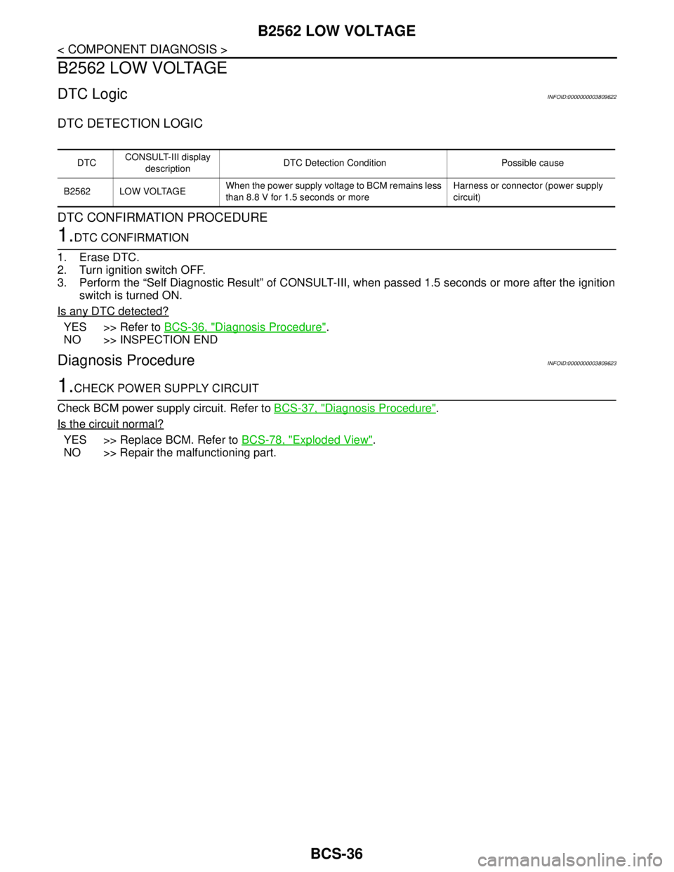 NISSAN TEANA 2008 Service Manual BCS-36
< COMPONENT DIAGNOSIS >
B2562 LOW VOLTAGE
B2562 LOW VOLTAGE
DTC LogicINFOID:0000000003809622
DTC DETECTION LOGIC
DTC CONFIRMATION PROCEDURE
1.DTC CONFIRMATION
1. Erase DTC.
2. Turn ignition swi NISSAN TEANA 2008 Service Manual BCS-36
< COMPONENT DIAGNOSIS >
B2562 LOW VOLTAGE
B2562 LOW VOLTAGE
DTC LogicINFOID:0000000003809622
DTC DETECTION LOGIC
DTC CONFIRMATION PROCEDURE
1.DTC CONFIRMATION
1. Erase DTC.
2. Turn ignition swi