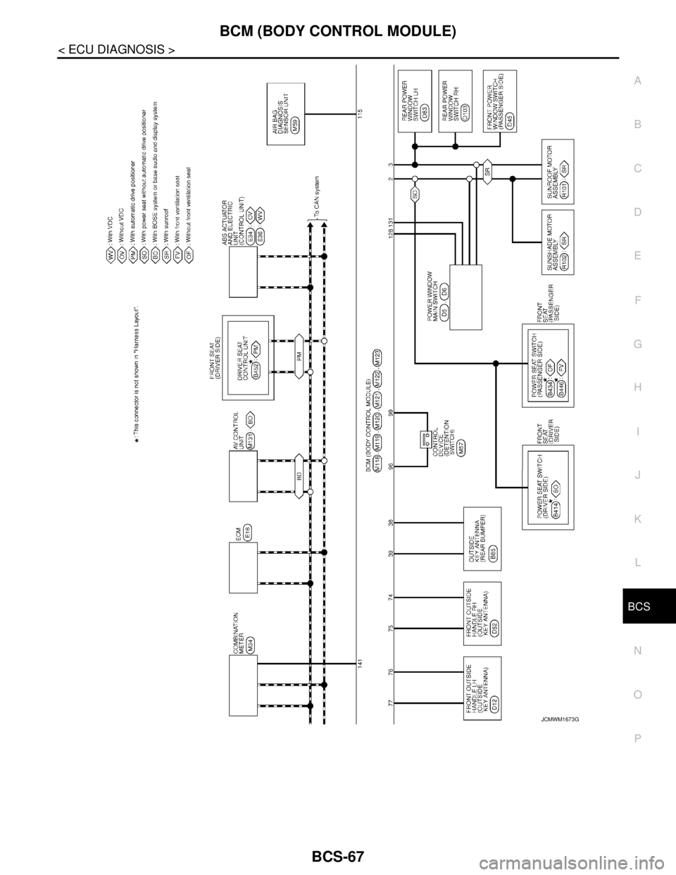NISSAN TEANA 2008  Service Manual BCS
BCM (BODY CONTROL MODULE)
BCS-67
< ECU DIAGNOSIS >
C
D
E
F
G
H
I
J
K
L B A
O
P N
JCMWM1673GB 