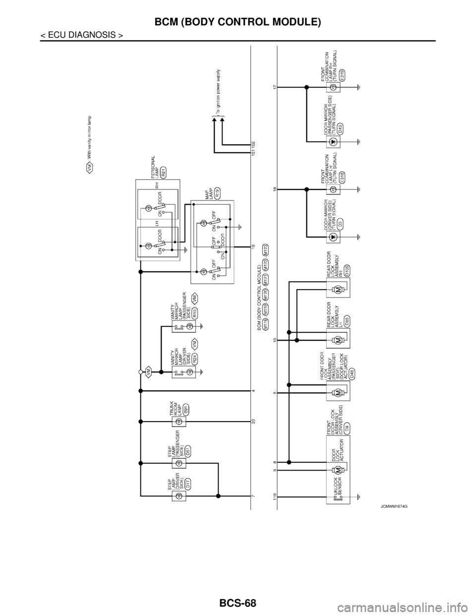 NISSAN TEANA 2008  Service Manual BCS-68
< ECU DIAGNOSIS >
BCM (BODY CONTROL MODULE)
JCMWM1674GB 