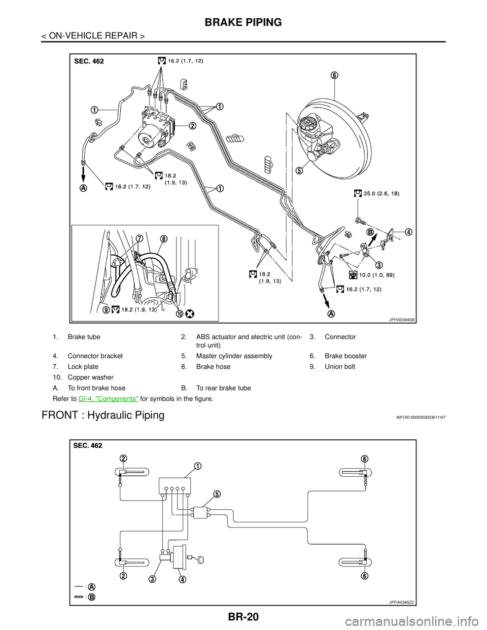 NISSAN TEANA 2008 Service Manual BR-20
< ON-VEHICLE REPAIR >
BRAKE PIPING
FRONT : Hydraulic Piping
INFOID:0000000003811187
1. Brake tube 2. ABS actuator and electric unit (con-
trol unit)3. Connector
4. Connector bracket 5. Master cy NISSAN TEANA 2008 Service Manual BR-20
< ON-VEHICLE REPAIR >
BRAKE PIPING
FRONT : Hydraulic Piping
INFOID:0000000003811187
1. Brake tube 2. ABS actuator and electric unit (con-
trol unit)3. Connector
4. Connector bracket 5. Master cy