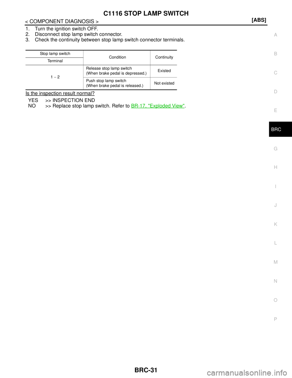 NISSAN TEANA 2008  Service Manual C1116 STOP LAMP SWITCH
BRC-31
< COMPONENT DIAGNOSIS >[ABS]
C
D
E
G
H
I
J
K
L
MA
B
BRC
N
O
P
1. Turn the ignition switch OFF.
2. Disconnect stop lamp switch connector.
3. Check the continuity between s