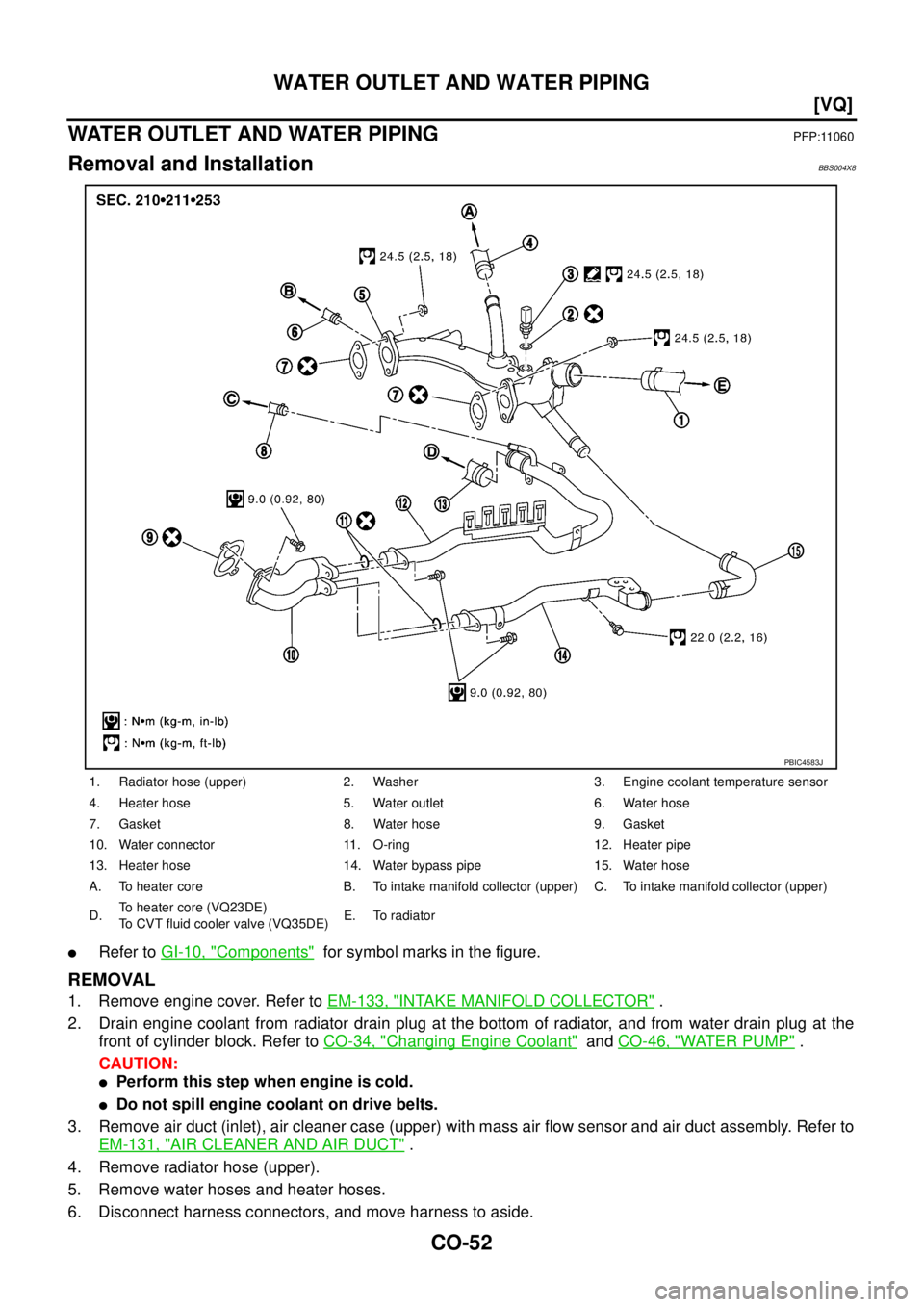 NISSAN TEANA 2003  Service Manual CO-52
[VQ]
WATER OUTLET AND WATER PIPING
 
WATER OUTLET AND WATER PIPINGPFP:11060
Removal and InstallationBBS004X8
Refer to GI-10, "Components"  for symbol marks in the figure.
REMOVAL
1. Remove engi