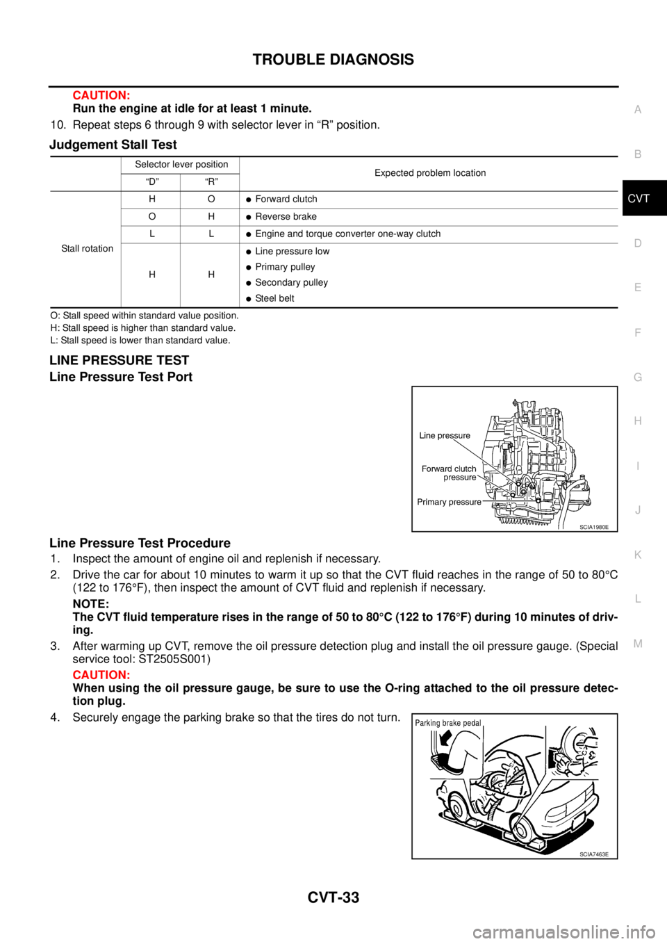 NISSAN TEANA 2003  Service Manual TROUBLE DIAGNOSIS
CVT-33
D
E
F
G
H
I
J
K
L
MA
B
CVT
 
CAUTION:
Run the engine at idle for at least 1 minute.
10. Repeat steps 6 through 9 with selector lever in “R” position.
Judgement Stall Test
