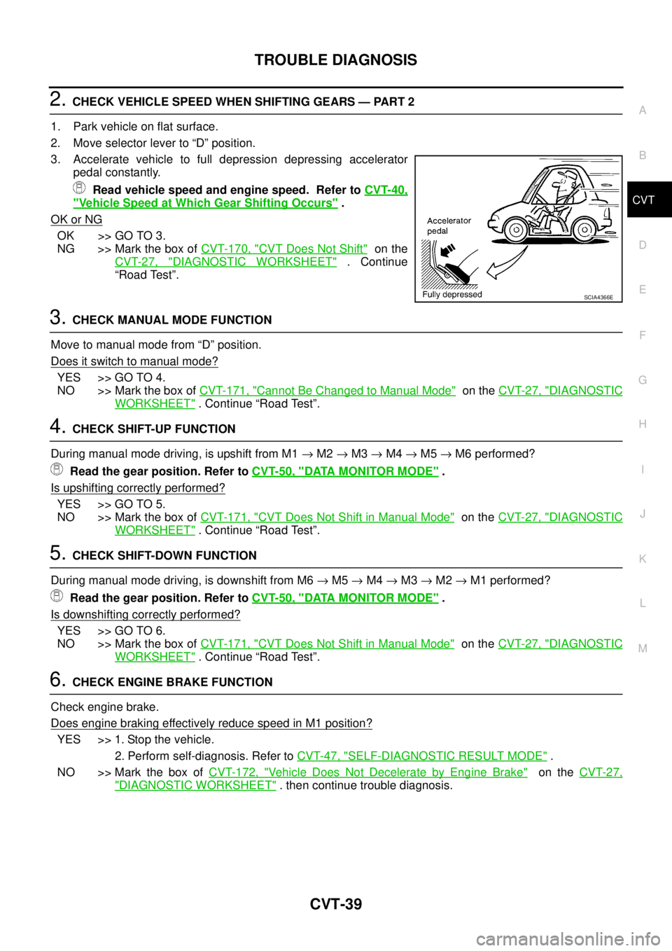 NISSAN TEANA 2003  Service Manual TROUBLE DIAGNOSIS
CVT-39
D
E
F
G
H
I
J
K
L
MA
B
CVT
 
2. CHECK VEHICLE SPEED WHEN SHIFTING GEARS — PART 2 
1. Park vehicle on flat surface.
2. Move selector lever to “D” position. 
3. Accelerate