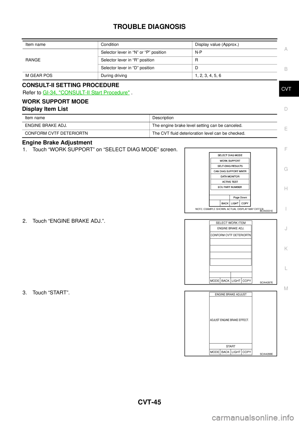 NISSAN TEANA 2003  Service Manual TROUBLE DIAGNOSIS
CVT-45
D
E
F
G
H
I
J
K
L
MA
B
CVT
 CONSULT-II SETTING PROCEDURE
Refer to GI-34, "CONSULT-II Start Procedure" .
WORK SUPPORT MODE
Display Item List
Engine Brake Adjustment
1. Touch 
