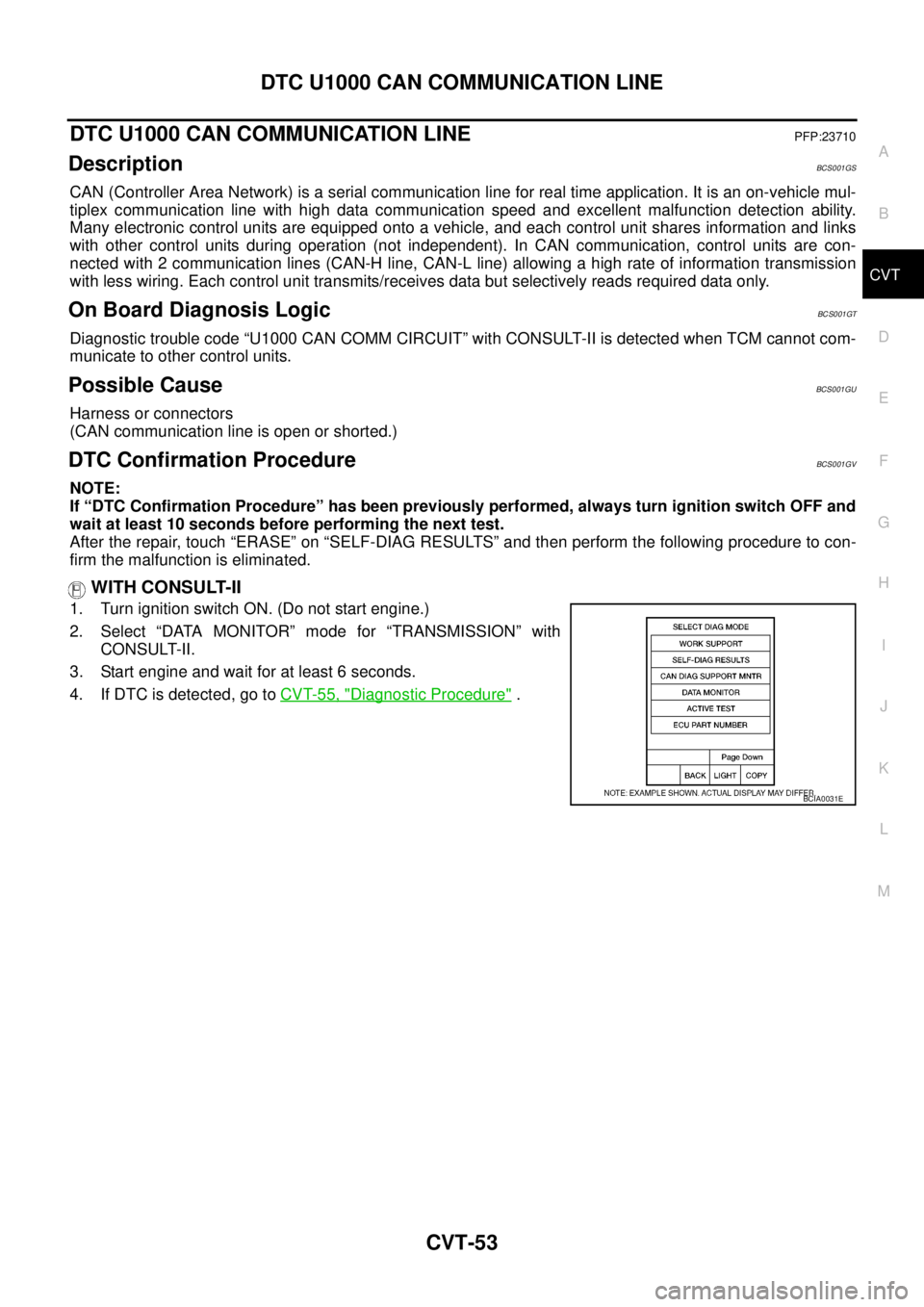 NISSAN TEANA 2003  Service Manual DTC U1000 CAN COMMUNICATION LINE
CVT-53
D
E
F
G
H
I
J
K
L
MA
B
CVT
 
DTC U1000 CAN COMMUNICATION LINEPFP:23710
DescriptionBCS001GS
CAN (Controller Area Network) is a serial communication line for real