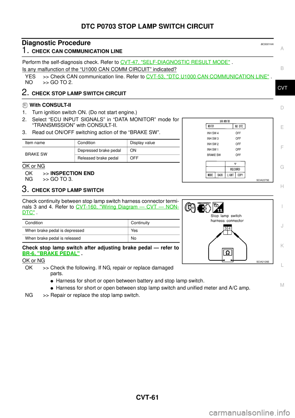NISSAN TEANA 2003  Service Manual DTC P0703 STOP LAMP SWITCH CIRCUIT
CVT-61
D
E
F
G
H
I
J
K
L
MA
B
CVT
 
Diagnostic ProcedureBCS001HA
1. CHECK CAN COMMUNICATION LINE
Perform the self-diagnosis check. Refer to CVT-47, "
SELF-DIAGNOSTIC
