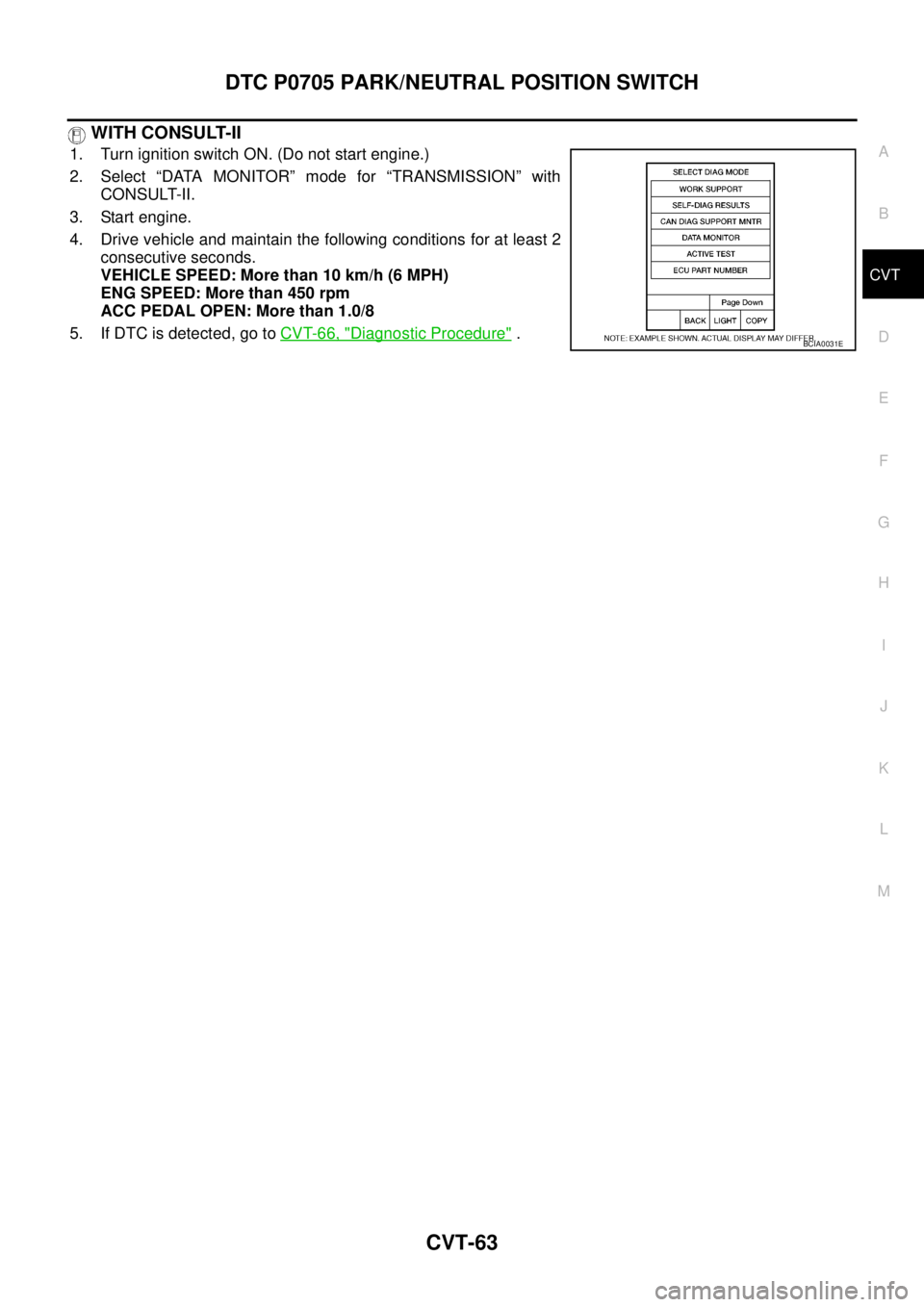 NISSAN TEANA 2003  Service Manual DTC P0705 PARK/NEUTRAL POSITION SWITCH
CVT-63
D
E
F
G
H
I
J
K
L
MA
B
CVT
 
 WITH CONSULT-II
1. Turn ignition switch ON. (Do not start engine.)
2. Select “DATA MONITOR” mode for “TRANSMISSION” 