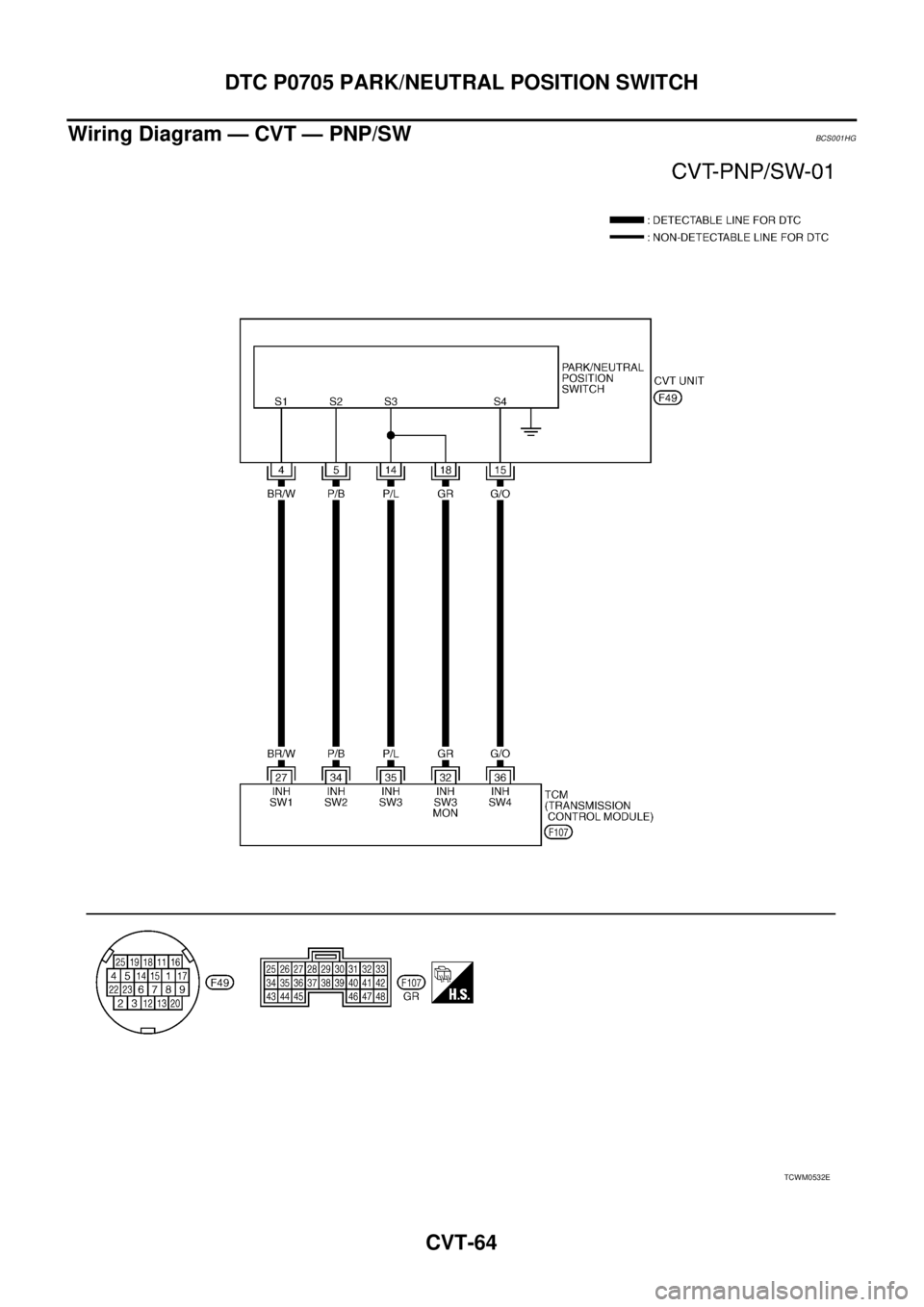 NISSAN TEANA 2003  Service Manual CVT-64
DTC P0705 PARK/NEUTRAL POSITION SWITCH
 
Wiring Diagram — CVT — PNP/SWBCS001HG
TCWM0532E 