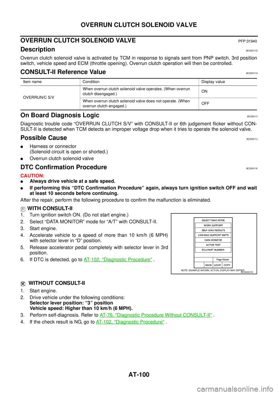 NISSAN TEANA 2003  Service Manual AT-100
OVERRUN CLUTCH SOLENOID VALVE
 
OVERRUN CLUTCH SOLENOID VALVEPFP:31940
DescriptionBCS0011G
Overrun clutch solenoid valve is activated by TCM in response to signals sent from PNP switch, 3rd pos