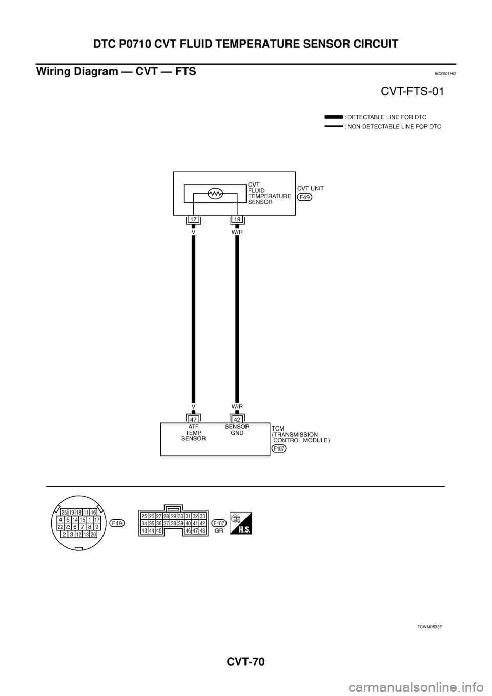 NISSAN TEANA 2003  Service Manual CVT-70
DTC P0710 CVT FLUID TEMPERATURE SENSOR CIRCUIT
 
Wiring Diagram — CVT — FTSBCS001HO
TCWM0533E 