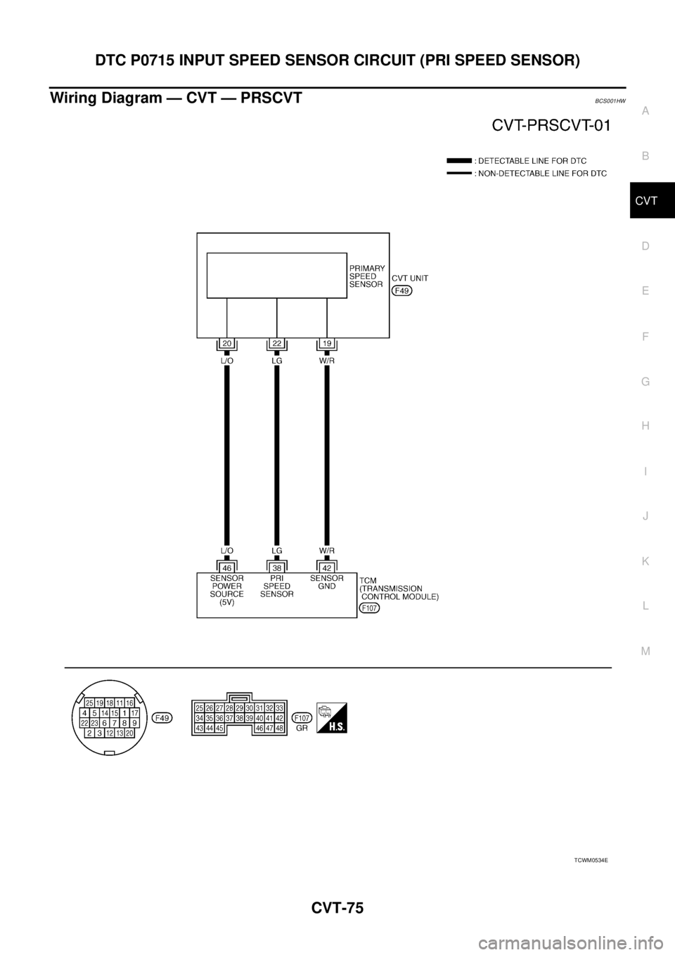 NISSAN TEANA 2003  Service Manual DTC P0715 INPUT SPEED SENSOR CIRCUIT (PRI SPEED SENSOR)
CVT-75
D
E
F
G
H
I
J
K
L
MA
B
CVT
 
Wiring Diagram — CVT — PRSCVTBCS001HW
TCWM0534E 
