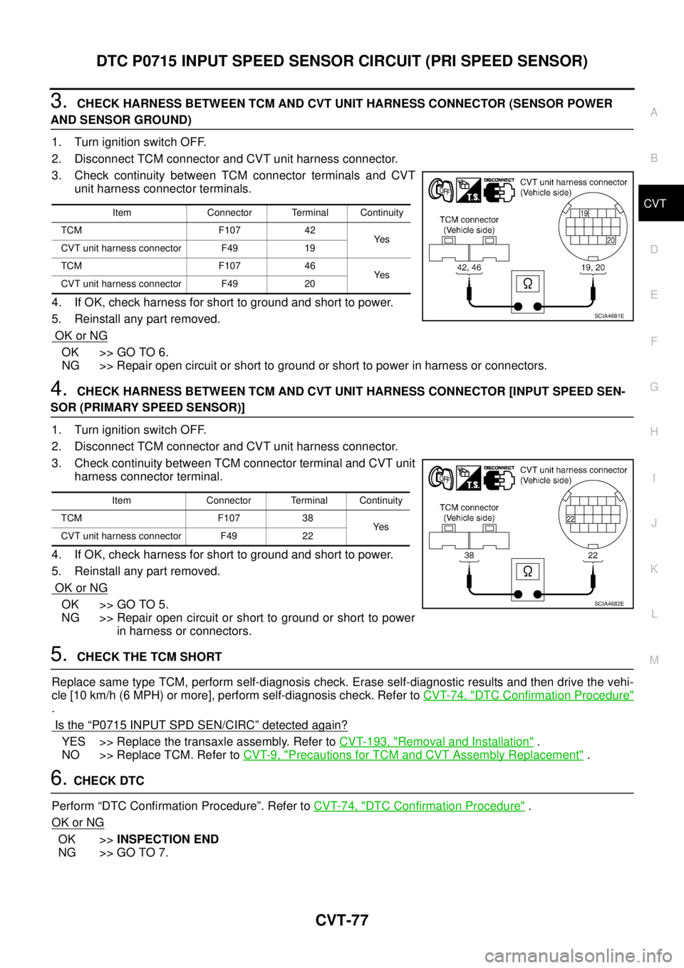 NISSAN TEANA 2003  Service Manual DTC P0715 INPUT SPEED SENSOR CIRCUIT (PRI SPEED SENSOR)
CVT-77
D
E
F
G
H
I
J
K
L
MA
B
CVT
 
3.  CHECK HARNESS BETWEEN TCM AND CVT UNIT HARNESS CONNECTOR (SENSOR POWER 
AND SENSOR GROUND)
1. Turn ignit