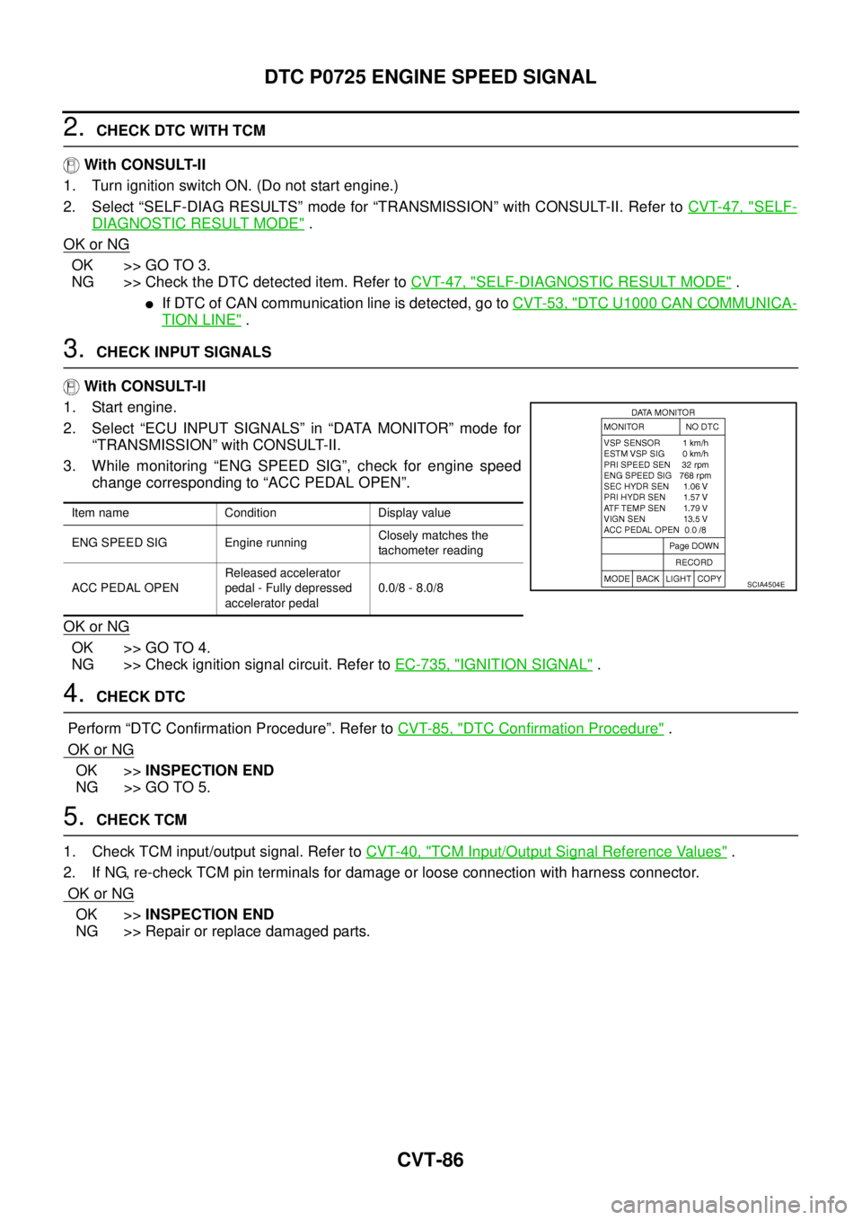 NISSAN TEANA 2003  Service Manual CVT-86
DTC P0725 ENGINE SPEED SIGNAL
 
2.  CHECK DTC WITH TCM 
 With CONSULT-II
1. Turn ignition switch ON. (Do not start engine.)
2. Select “SELF-DIAG RESULTS” mode for “TRANSMISSION” with CO