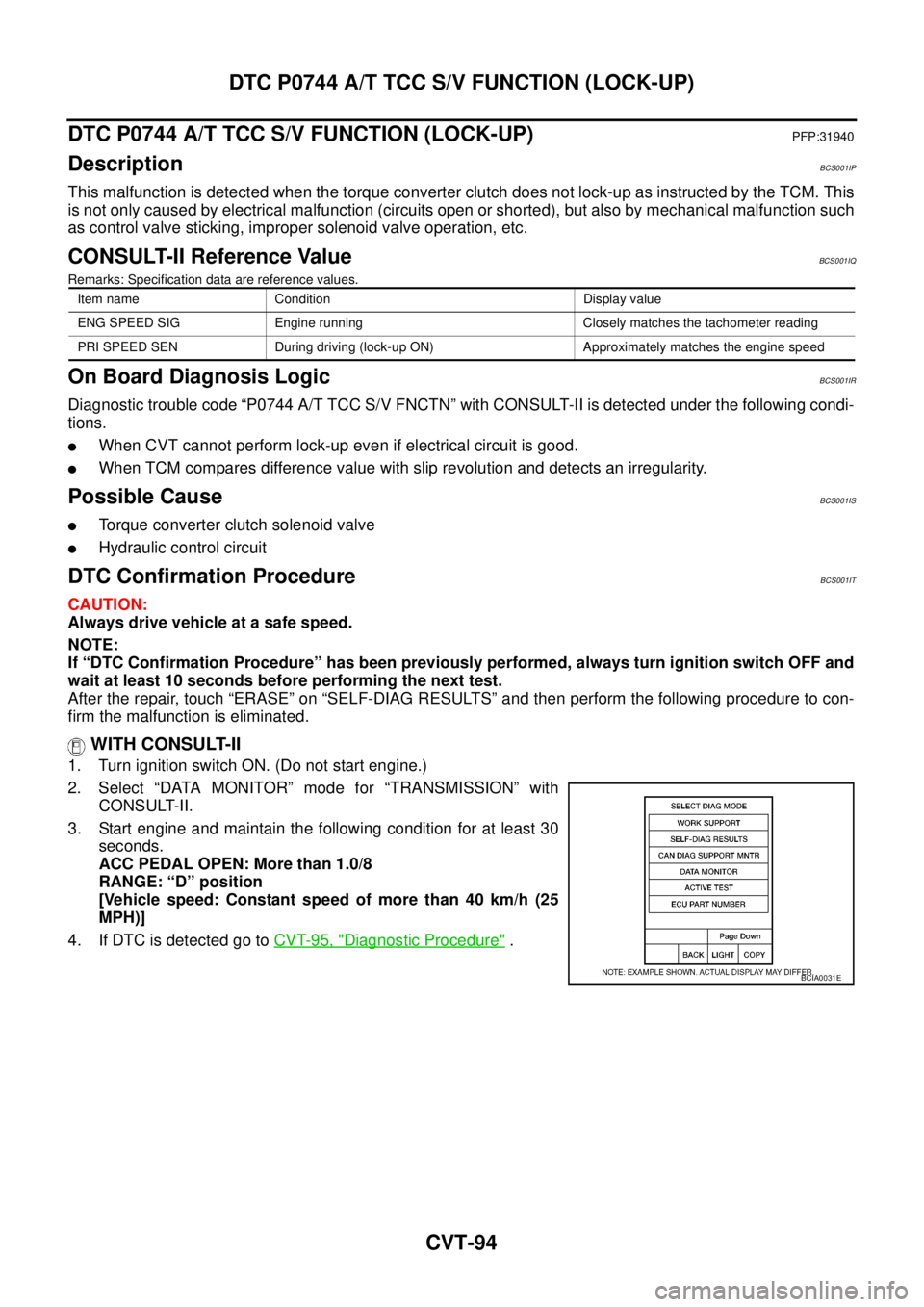 NISSAN TEANA 2003 Owners Manual CVT-94
DTC P0744 A/T TCC S/V FUNCTION (LOCK-UP)
 
DTC P0744 A/T TCC S/V FUNCTION (LOCK-UP)PFP:31940
DescriptionBCS001IP
This malfunction is detected when the torque converter clutch does not lock-up a