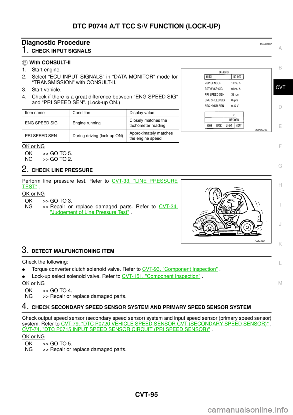 NISSAN TEANA 2003  Service Manual DTC P0744 A/T TCC S/V FUNCTION (LOCK-UP)
CVT-95
D
E
F
G
H
I
J
K
L
MA
B
CVT
 
Diagnostic ProcedureBCS001IU
1. CHECK INPUT SIGNALS
 With CONSULT-II
1. Start engine.
2. Select “ECU INPUT SIGNALS” in 