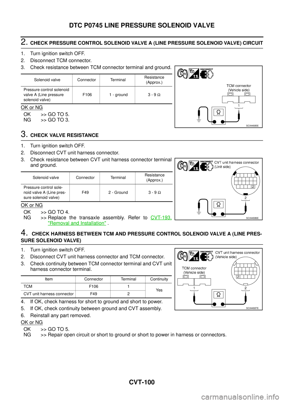 NISSAN TEANA 2003 Service Manual CVT-100
DTC P0745 LINE PRESSURE SOLENOID VALVE
2. CHECK PRESSURE CONTROL SOLENOID VALVE A (LINE PRESSURE SOLENOID VALVE) CIRCUIT
1. Turn ignition switch OFF.
2. Disconnect TCM connector.
3. Check re NISSAN TEANA 2003 Service Manual CVT-100
DTC P0745 LINE PRESSURE SOLENOID VALVE
2. CHECK PRESSURE CONTROL SOLENOID VALVE A (LINE PRESSURE SOLENOID VALVE) CIRCUIT
1. Turn ignition switch OFF.
2. Disconnect TCM connector.
3. Check re