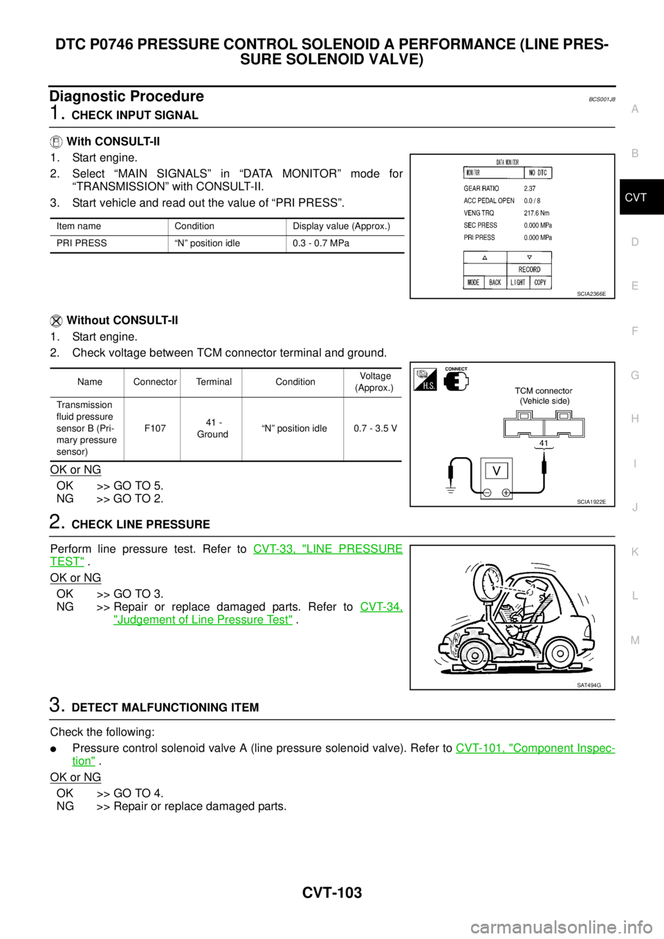 NISSAN TEANA 2003 Service Manual DTC P0746 PRESSURE CONTROL SOLENOID A PERFORMANCE (LINE PRES-
SURE SOLENOID VALVE)
CVT-103
D
E
F
G
H
I
J
K
L
MA
B
CVT
Diagnostic ProcedureBCS001J8
1. CHECK INPUT SIGNAL
With CONSULT-II
1. Start eng NISSAN TEANA 2003 Service Manual DTC P0746 PRESSURE CONTROL SOLENOID A PERFORMANCE (LINE PRES-
SURE SOLENOID VALVE)
CVT-103
D
E
F
G
H
I
J
K
L
MA
B
CVT
Diagnostic ProcedureBCS001J8
1. CHECK INPUT SIGNAL
With CONSULT-II
1. Start eng