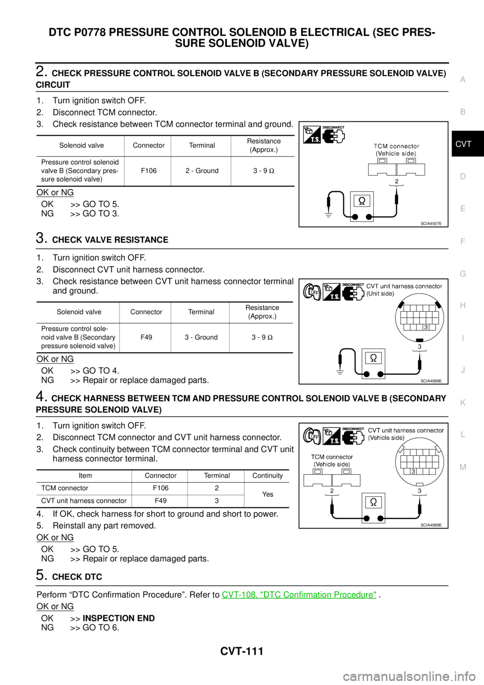 NISSAN TEANA 2003 Service Manual DTC P0778 PRESSURE CONTROL SOLENOID B ELECTRICAL (SEC PRES-
SURE SOLENOID VALVE)
CVT-111
D
E
F
G
H
I
J
K
L
MA
B
CVT
2. CHECK PRESSURE CONTROL SOLENOID VALVE B (SECONDARY PRESSURE SOLENOID VALVE)
CI NISSAN TEANA 2003 Service Manual DTC P0778 PRESSURE CONTROL SOLENOID B ELECTRICAL (SEC PRES-
SURE SOLENOID VALVE)
CVT-111
D
E
F
G
H
I
J
K
L
MA
B
CVT
2. CHECK PRESSURE CONTROL SOLENOID VALVE B (SECONDARY PRESSURE SOLENOID VALVE)
CI