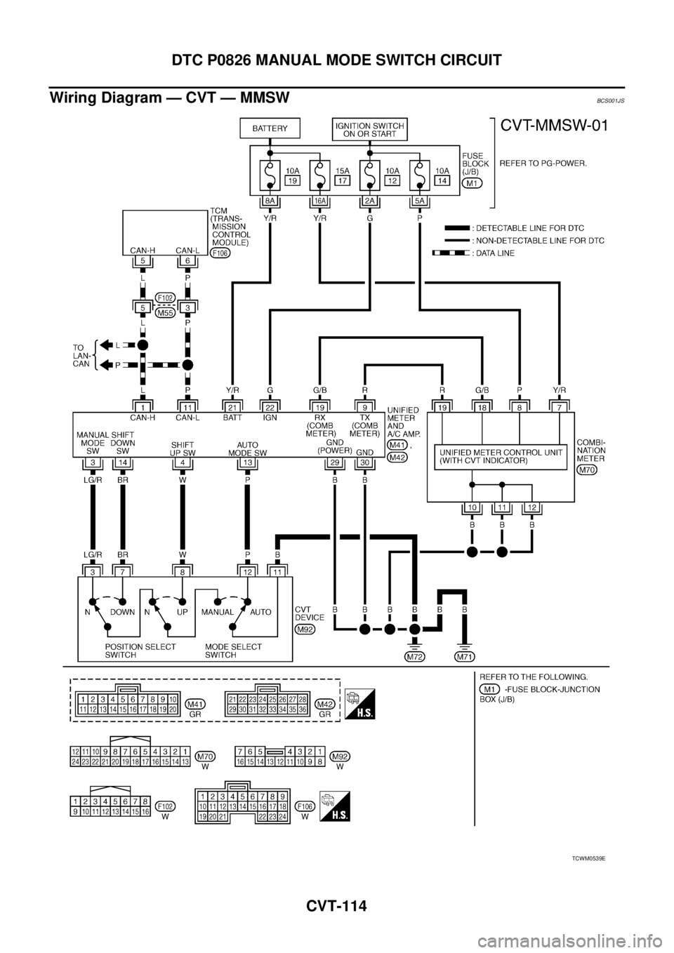 NISSAN TEANA 2003 Service Manual CVT-114
DTC P0826 MANUAL MODE SWITCH CIRCUIT
Wiring Diagram — CVT — MMSWBCS001JS
TCWM0539E NISSAN TEANA 2003 Service Manual CVT-114
DTC P0826 MANUAL MODE SWITCH CIRCUIT
Wiring Diagram — CVT — MMSWBCS001JS
TCWM0539E