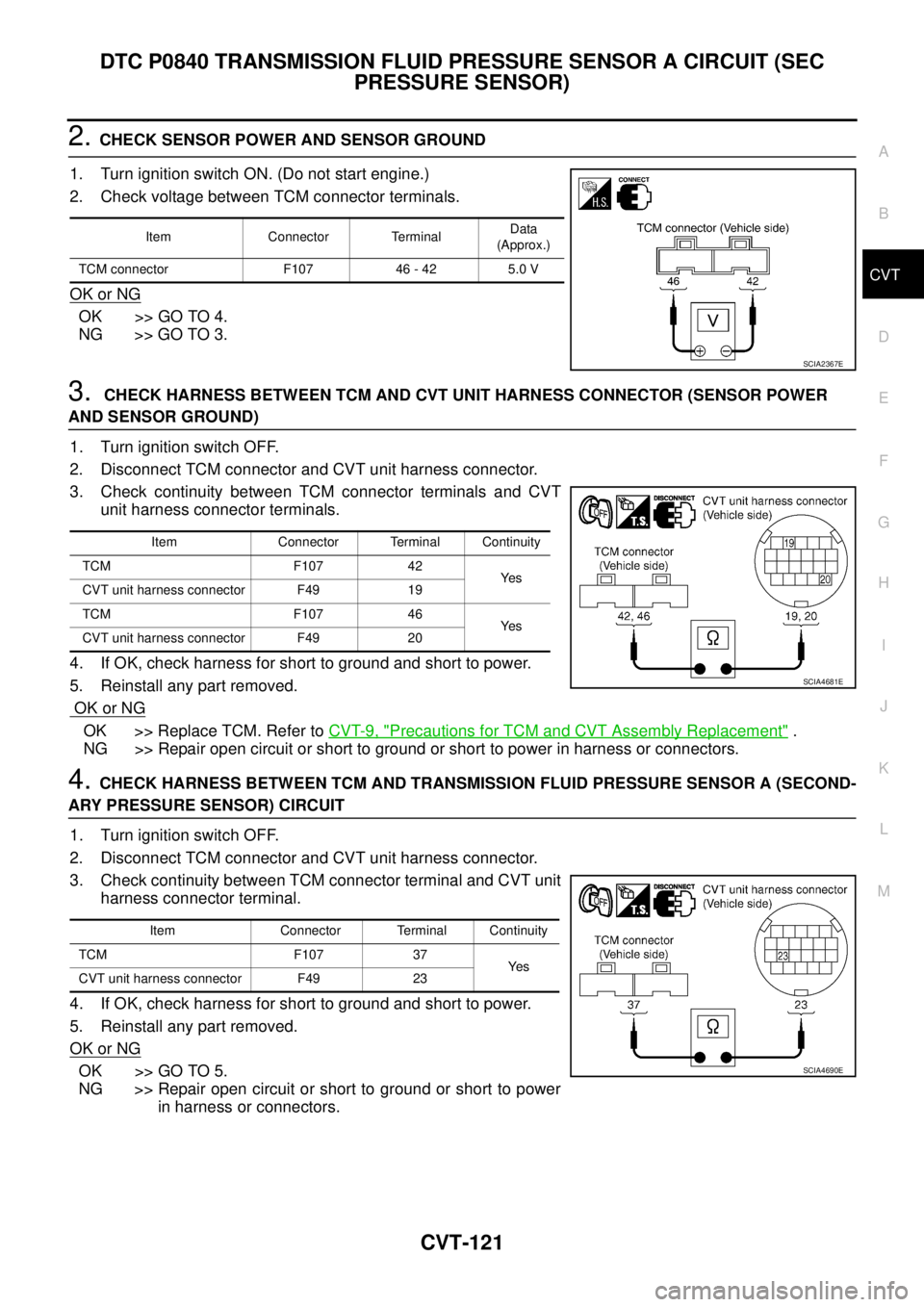NISSAN TEANA 2003 Service Manual DTC P0840 TRANSMISSION FLUID PRESSURE SENSOR A CIRCUIT (SEC
PRESSURE SENSOR)
CVT-121
D
E
F
G
H
I
J
K
L
MA
B
CVT
2. CHECK SENSOR POWER AND SENSOR GROUND
1. Turn ignition switch ON. (Do not start eng NISSAN TEANA 2003 Service Manual DTC P0840 TRANSMISSION FLUID PRESSURE SENSOR A CIRCUIT (SEC
PRESSURE SENSOR)
CVT-121
D
E
F
G
H
I
J
K
L
MA
B
CVT
2. CHECK SENSOR POWER AND SENSOR GROUND
1. Turn ignition switch ON. (Do not start eng