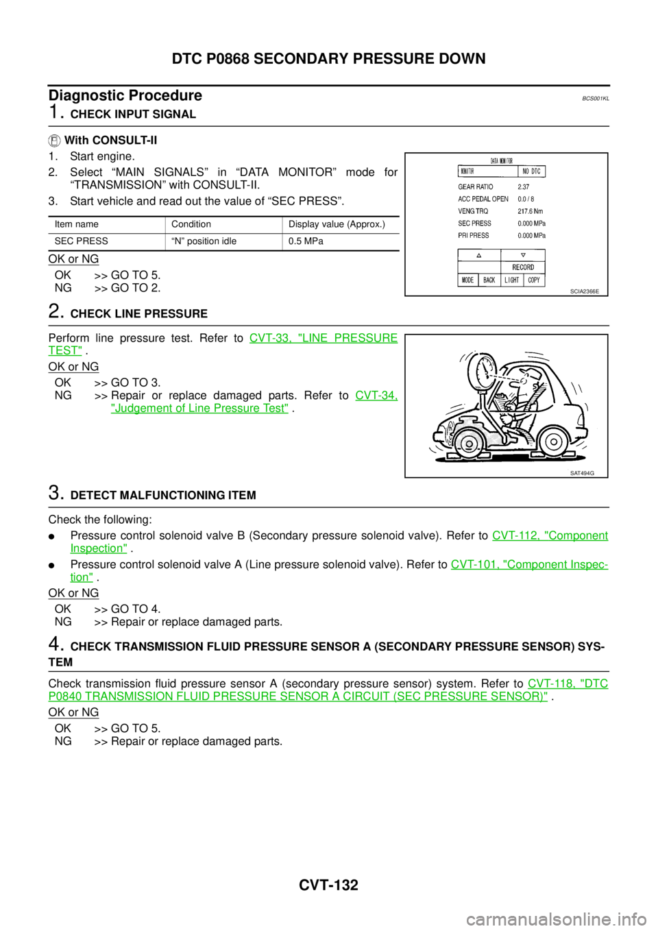NISSAN TEANA 2003  Service Manual CVT-132
DTC P0868 SECONDARY PRESSURE DOWN
 
Diagnostic ProcedureBCS001KL
1. CHECK INPUT SIGNAL
 With CONSULT-II
1. Start engine.
2. Select “MAIN SIGNALS” in “DATA MONITOR” mode for
“TRANSMIS