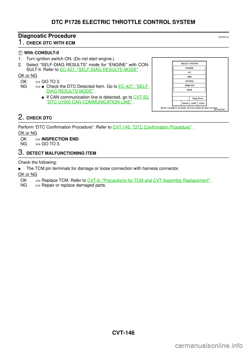 NISSAN TEANA 2003  Service Manual CVT-146
DTC P1726 ELECTRIC THROTTLE CONTROL SYSTEM
 
Diagnostic ProcedureBCS001LE
1. CHECK DTC WITH ECM 
 With CONSULT-II
1. Turn ignition switch ON. (Do not start engine.)
2. Select “SELF-DIAG RESU