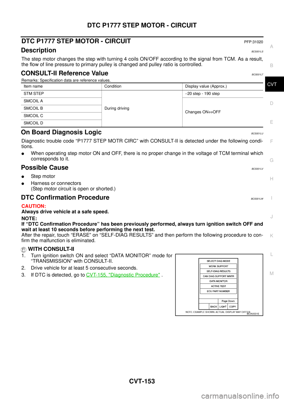NISSAN TEANA 2003  Service Manual DTC P1777 STEP MOTOR - CIRCUIT
CVT-153
D
E
F
G
H
I
J
K
L
MA
B
CVT
 
DTC P1777 STEP MOTOR - CIRCUITPFP:31020
DescriptionBCS001LS
The step motor changes the step with turning 4 coils ON/OFF according to
