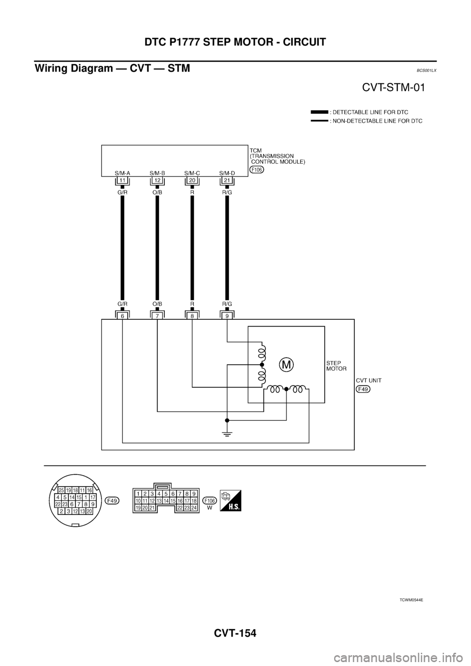 NISSAN TEANA 2003  Service Manual CVT-154
DTC P1777 STEP MOTOR - CIRCUIT
 
Wiring Diagram — CVT — STMBCS001LX
TCWM0544E 