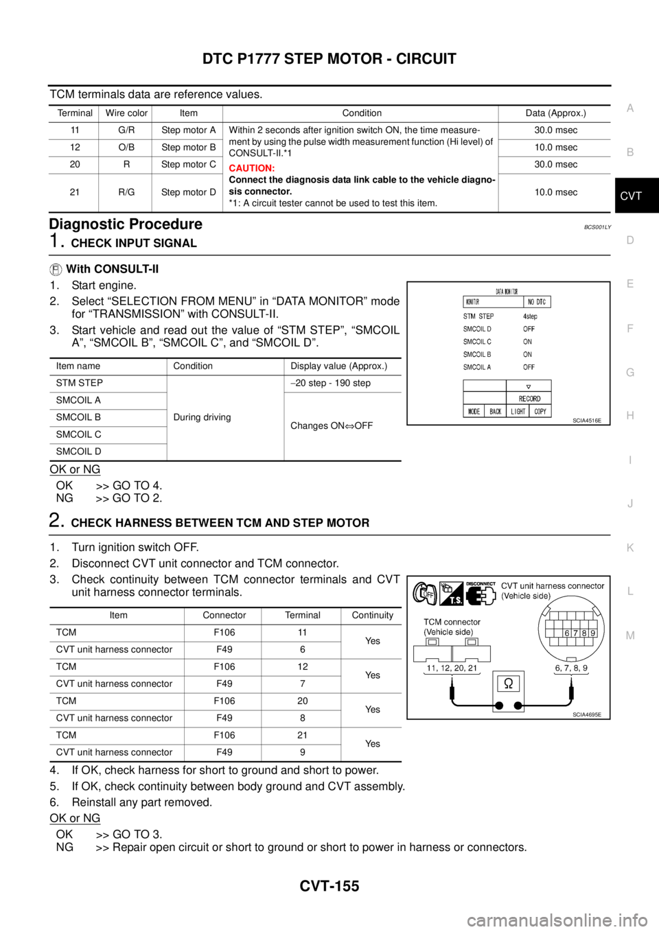 NISSAN TEANA 2003  Service Manual DTC P1777 STEP MOTOR - CIRCUIT
CVT-155
D
E
F
G
H
I
J
K
L
MA
B
CVT
 
TCM terminals data are reference values.
Diagnostic ProcedureBCS001LY
1. CHECK INPUT SIGNAL
 With CONSULT-II
1. Start engine.
2. Sel