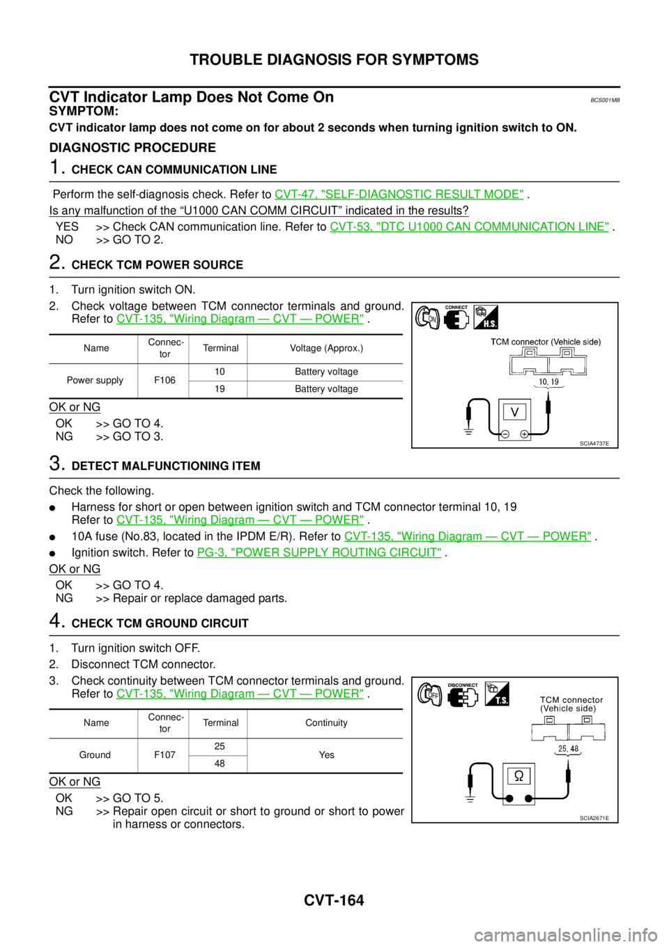 NISSAN TEANA 2003  Service Manual CVT-164
TROUBLE DIAGNOSIS FOR SYMPTOMS
 
CVT Indicator Lamp Does Not Come OnBCS001MB
SYMPTOM:
CVT indicator lamp does not come on for about 2 seconds when turning ignition switch to ON.
DIAGNOSTIC PRO