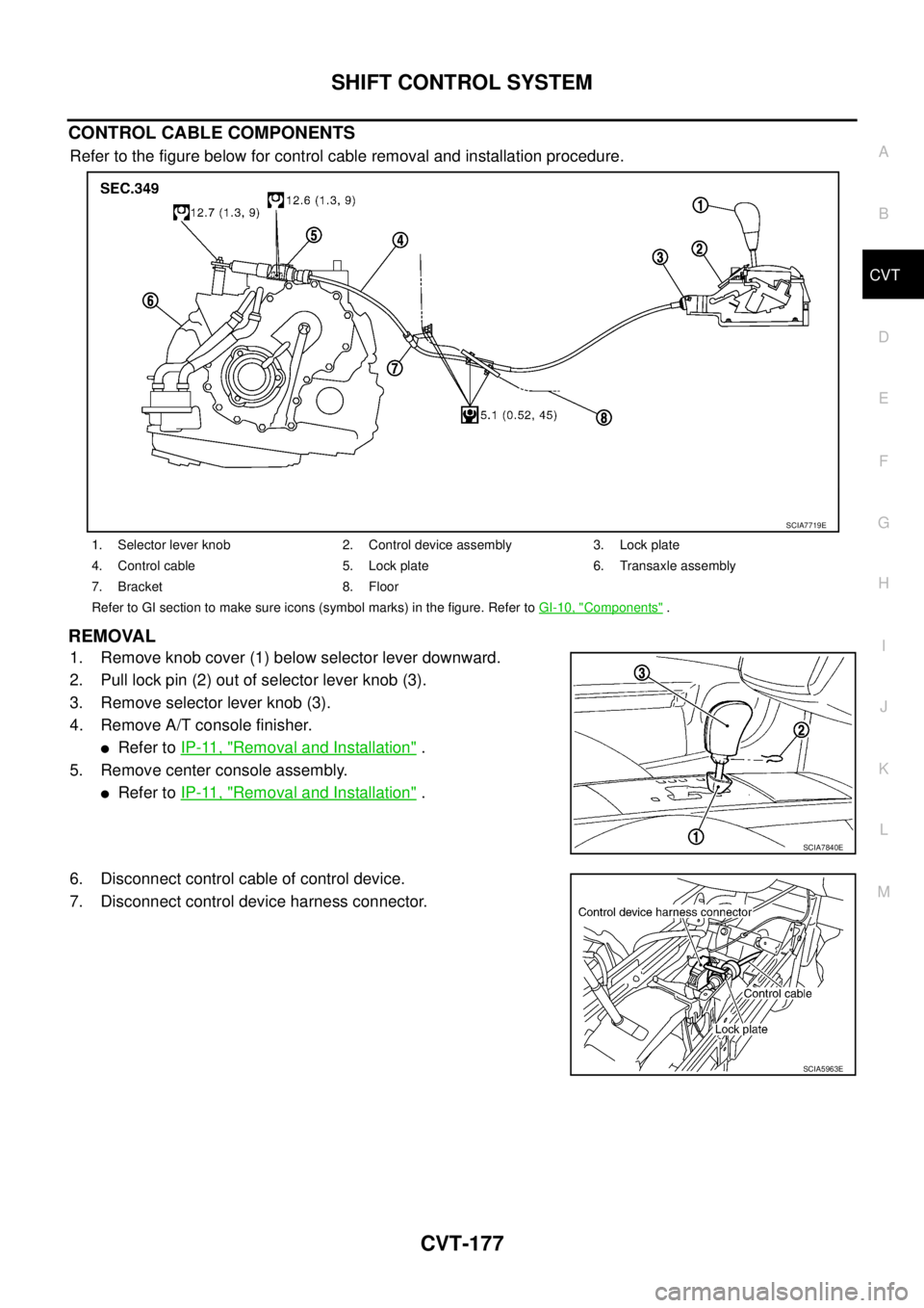 NISSAN TEANA 2003 User Guide SHIFT CONTROL SYSTEM
CVT-177
D
E
F
G
H
I
J
K
L
MA
B
CVT
 
CONTROL CABLE COMPONENTS
Refer to the figure below for control cable removal and installation procedure. 
REMOVAL
1. Remove knob cover (1) bel