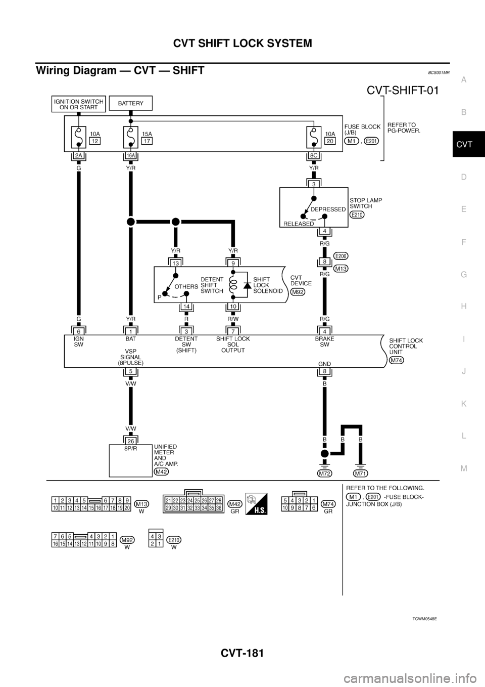 NISSAN TEANA 2003  Service Manual CVT SHIFT LOCK SYSTEM
CVT-181
D
E
F
G
H
I
J
K
L
MA
B
CVT
 
Wiring Diagram — CVT — SHIFTBCS001MR
TCWM0548E 