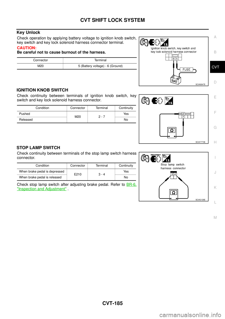 NISSAN TEANA 2003  Service Manual CVT SHIFT LOCK SYSTEM
CVT-185
D
E
F
G
H
I
J
K
L
MA
B
CVT
 
Key Unlock
Check operation by applying battery voltage to ignition knob switch,
key switch and key lock solenoid harness connector terminal.

