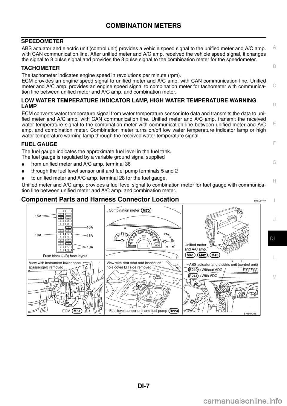 NISSAN TEANA 2003  Service Manual COMBINATION METERS
DI-7
C
D
E
F
G
H
I
J
L
MA
B
DI
 
SPEEDOMETER
ABS actuator and electric unit (control unit) provides a vehicle speed signal to the unified meter and A/C amp.
with CAN communication l