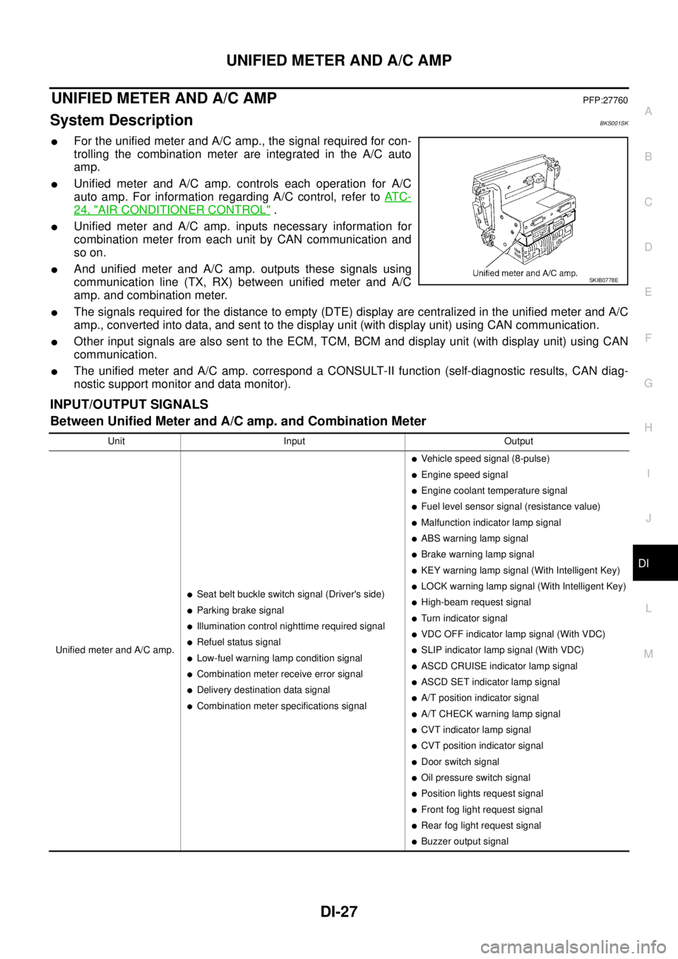NISSAN TEANA 2003  Service Manual UNIFIED METER AND A/C AMP
DI-27
C
D
E
F
G
H
I
J
L
MA
B
DI
 
UNIFIED METER AND A/C AMPPFP:27760
System DescriptionBKS001SK
For the unified meter and A/C amp., the signal required for con-
trolling the