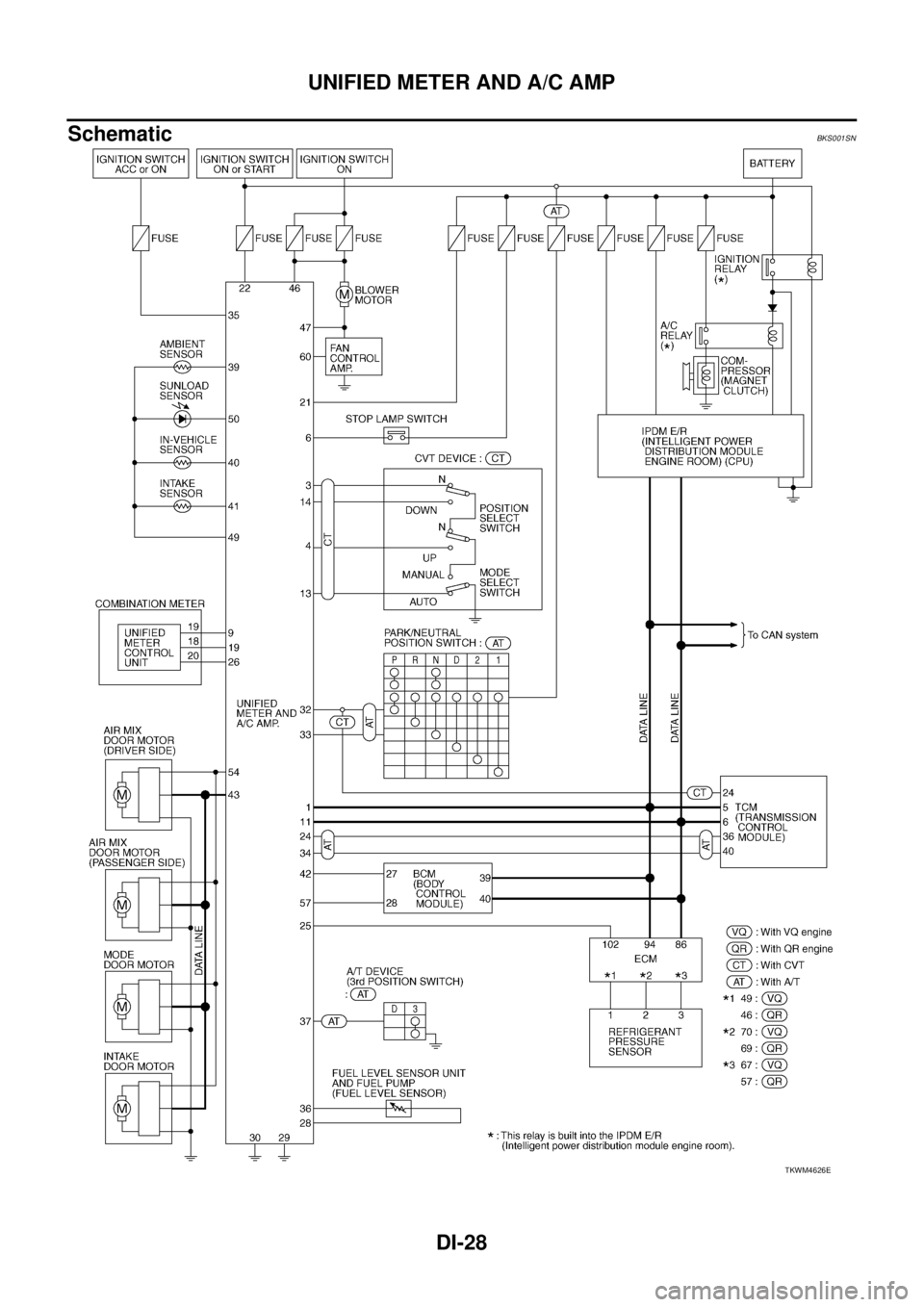 NISSAN TEANA 2003  Service Manual DI-28
UNIFIED METER AND A/C AMP
 
SchematicBKS001SN
TKWM4626E 