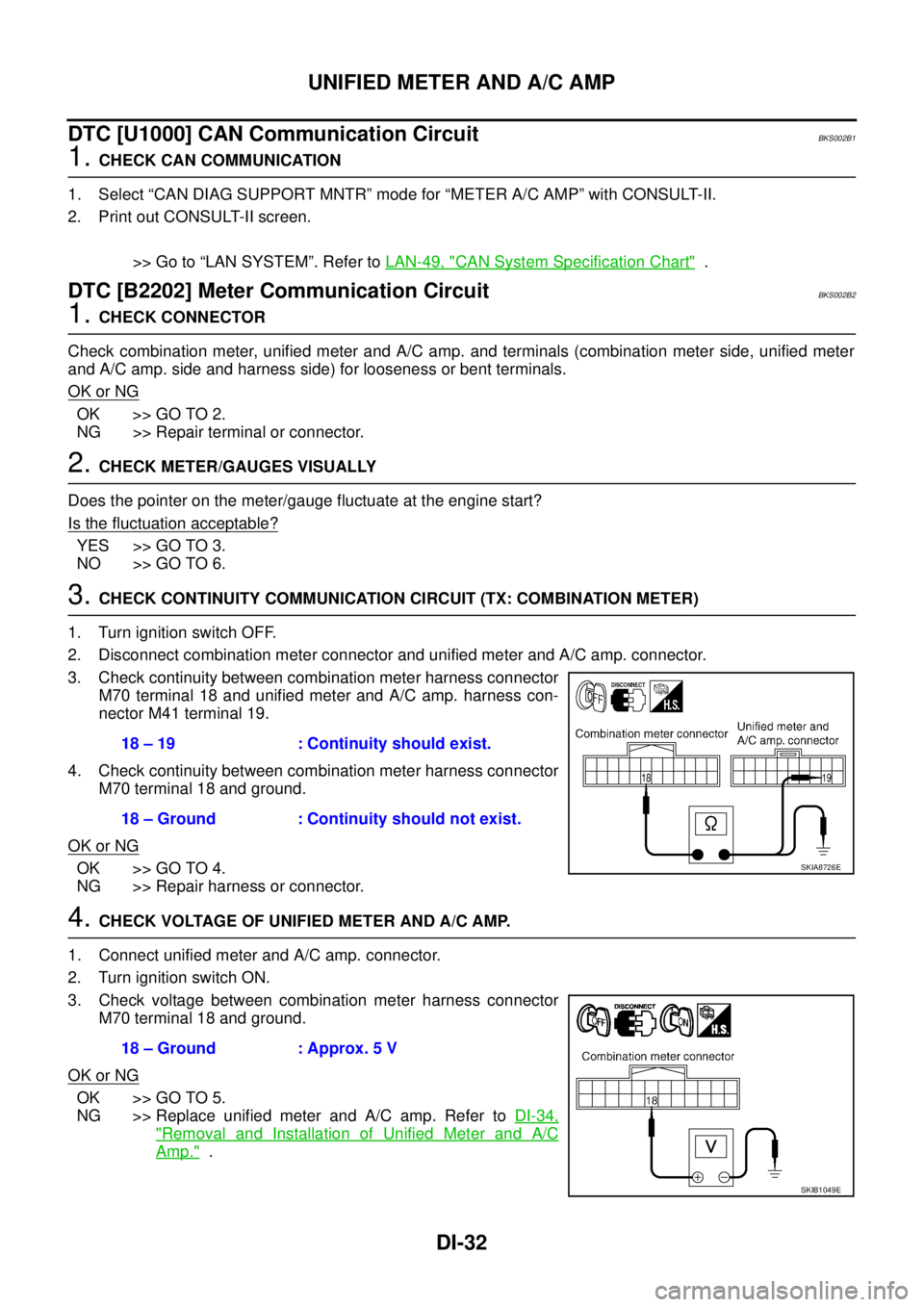 NISSAN TEANA 2003  Service Manual DI-32
UNIFIED METER AND A/C AMP
 
DTC [U1000] CAN Communication CircuitBKS002B1
1. CHECK CAN COMMUNICATION   
1. Select “CAN DIAG SUPPORT MNTR” mode for “METER A/C AMP” with CONSULT-II.
2. Pri