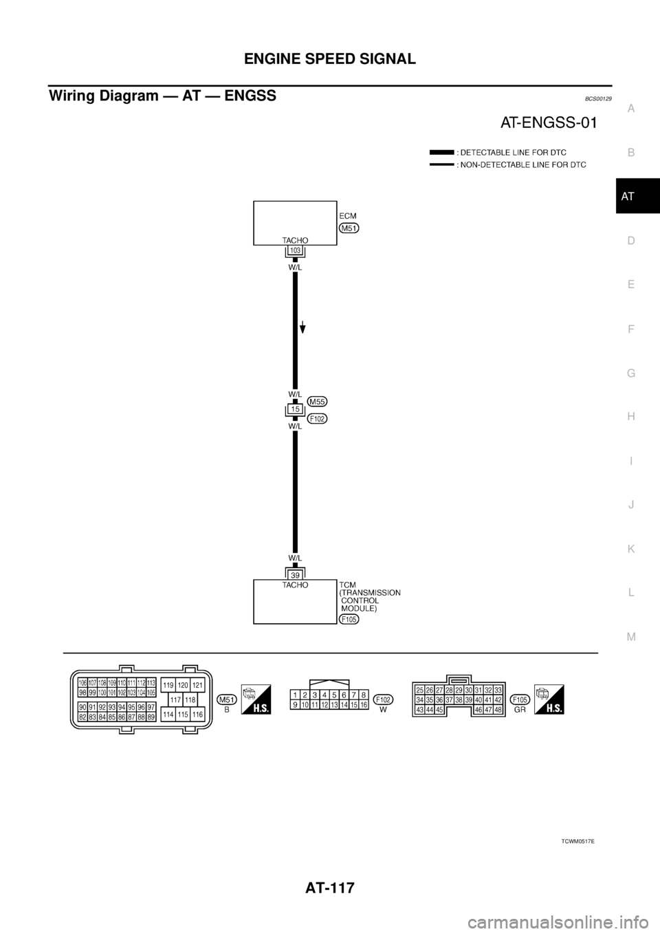 NISSAN TEANA 2003  Service Manual ENGINE SPEED SIGNAL
AT-117
D
E
F
G
H
I
J
K
L
MA
B
AT
 
Wiring Diagram — AT — ENGSSBCS00129
TCWM0517E 