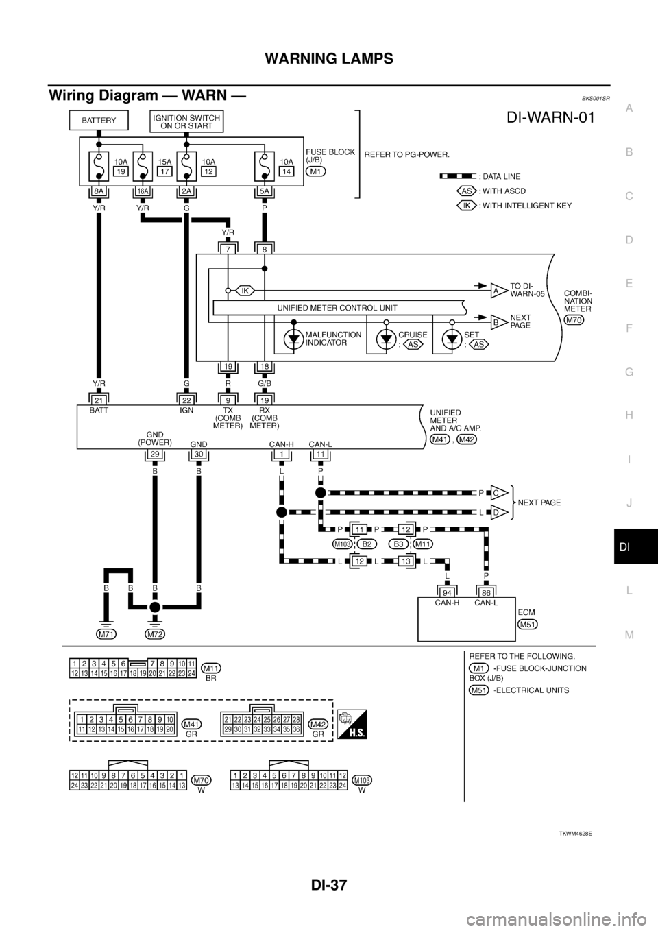 NISSAN TEANA 2003 Service Manual WARNING LAMPS
DI-37
C
D
E
F
G
H
I
J
L
MA
B
DI
Wiring Diagram — WARN —BKS001SR
TKWM4628E NISSAN TEANA 2003 Service Manual WARNING LAMPS
DI-37
C
D
E
F
G
H
I
J
L
MA
B
DI
Wiring Diagram — WARN —BKS001SR
TKWM4628E