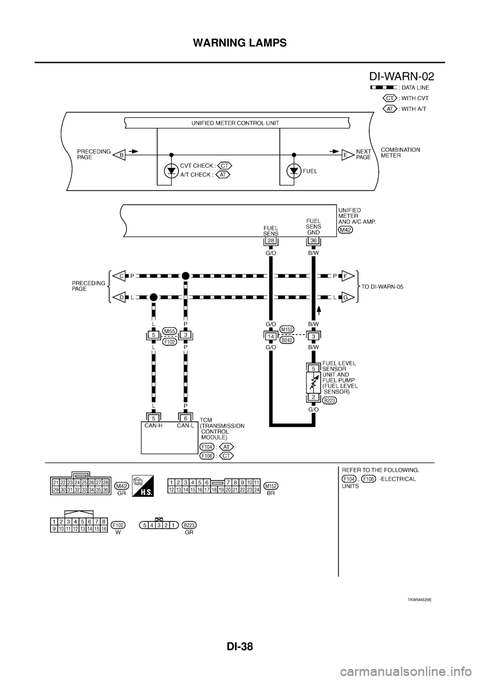 NISSAN TEANA 2003 Service Manual DI-38
WARNING LAMPS
TKWM4629E NISSAN TEANA 2003 Service Manual DI-38
WARNING LAMPS
TKWM4629E